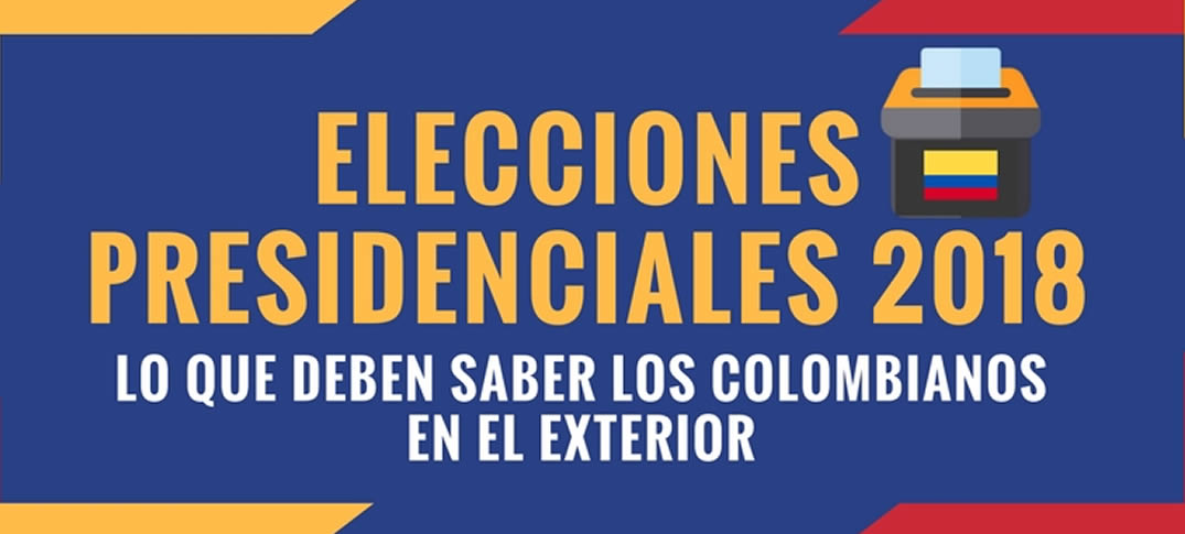 Elecciones Presidenciales 2018  