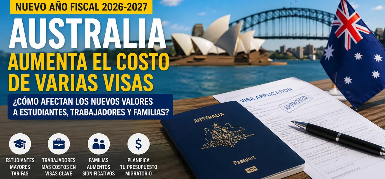 Australia Sube las Tarifas de Visa 
