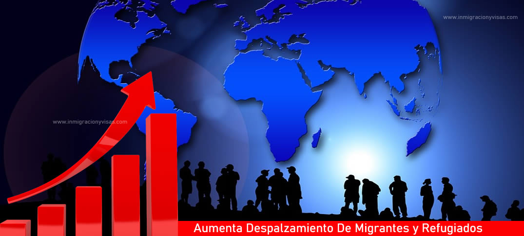 desplazamiento migrantes y refugiados