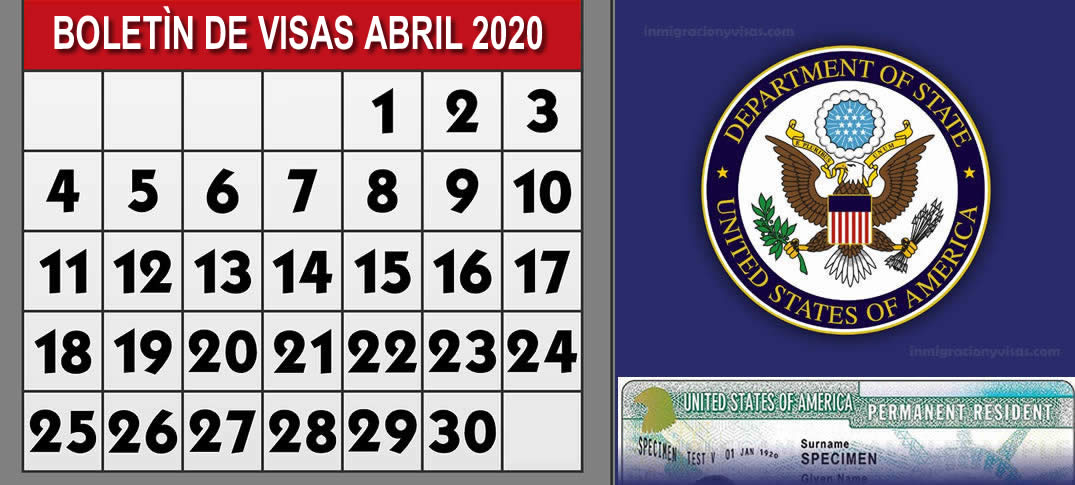 Boletín De Visas Abril 2020