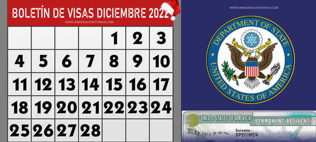 Boletín de visas Diciembre 2022 