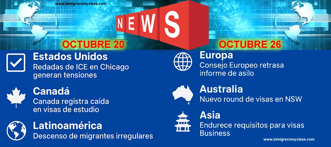 Noticias Inmigración 2025